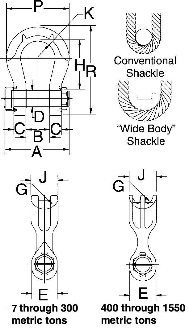 Croquis GRILLETE CUERPO ANCHO CON TUERCA DE SEGURIDAD G-2160 / S-2160 Croquis grillete cuerpo ancho Crosby G-2160 / S-2160