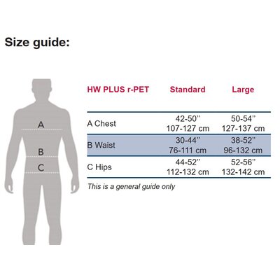Fall Arrest Harness POWERTEX HW PLUS r-PET (HW ECO PLUS)