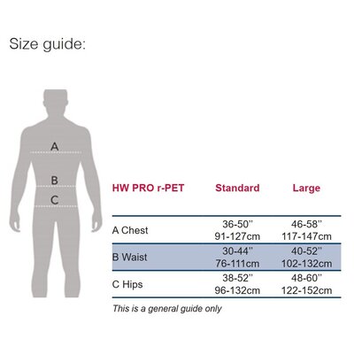 Fall Arrest Harness POWERTEX HW PRO r-PET