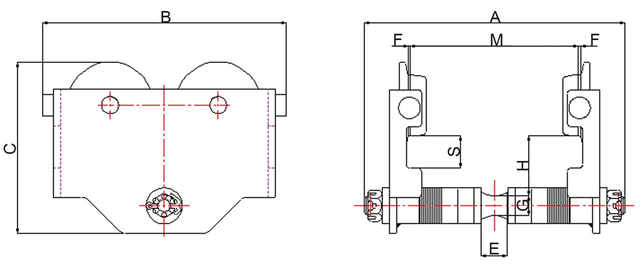Croquis carrito de empuje Powertex Croquis carrito de empuje Powertex