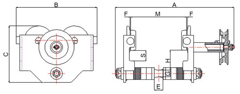Plano carrito de cadena Powertex