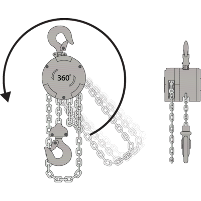 Polipasto de cadena manual REMA AluFlex 360