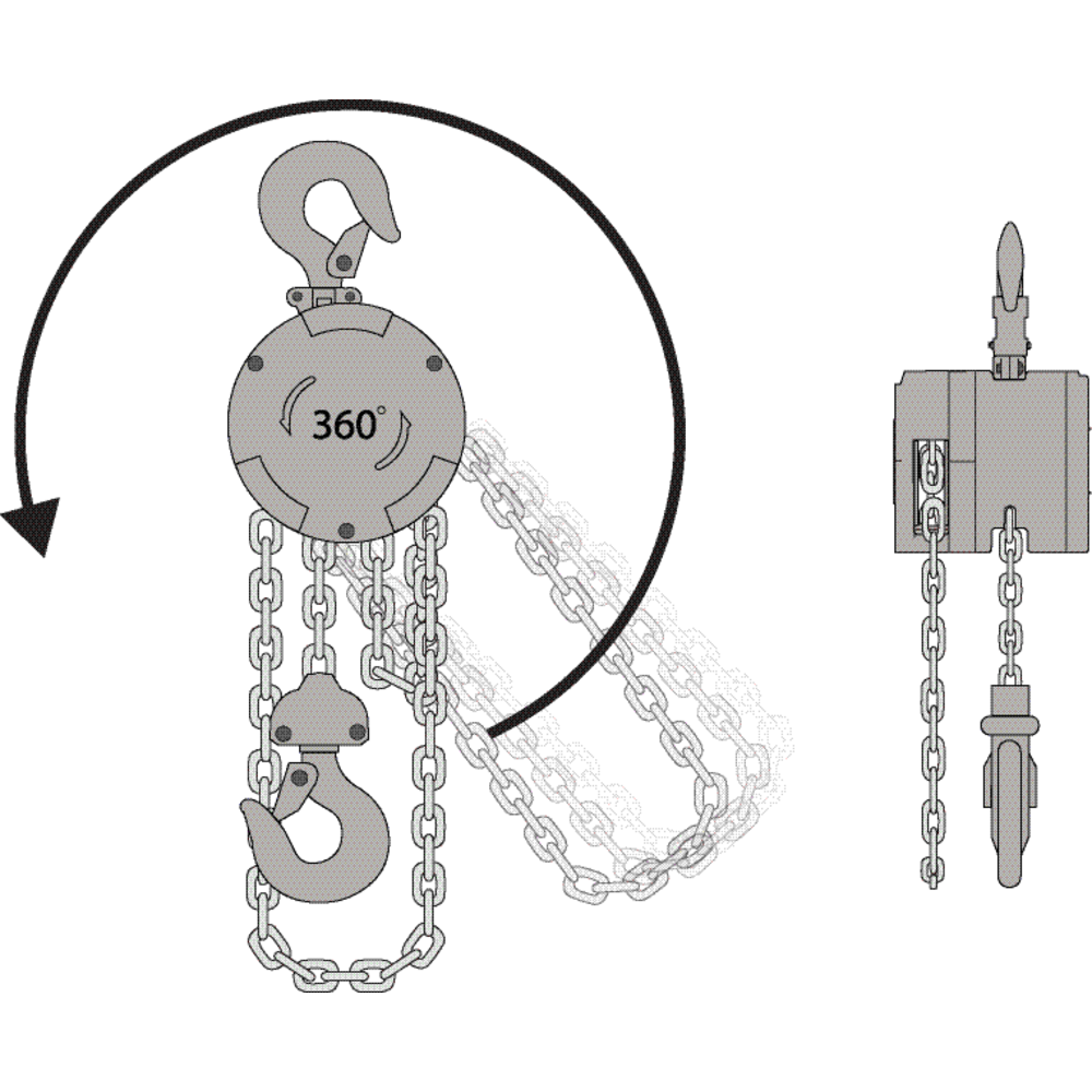 Polipasto de cadena manual REMA AluFlex 360