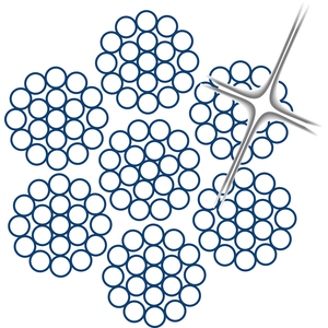 ROPETEX S33 - Inoxidable