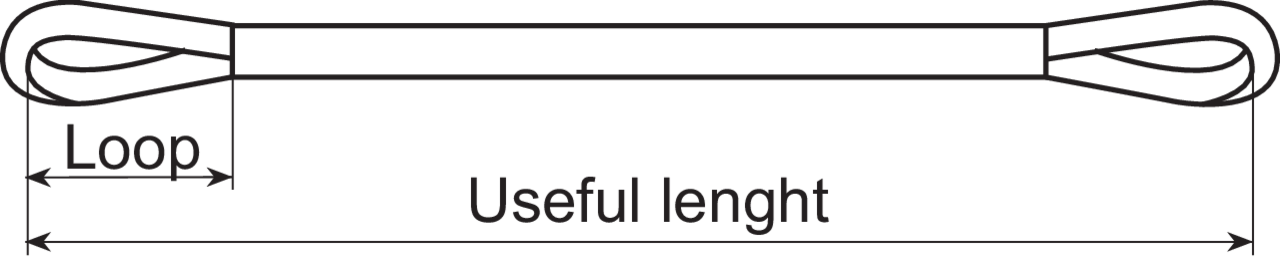 Eslinga tubular abierta - longitud útil Eslinga tubular abierta - longitud útil