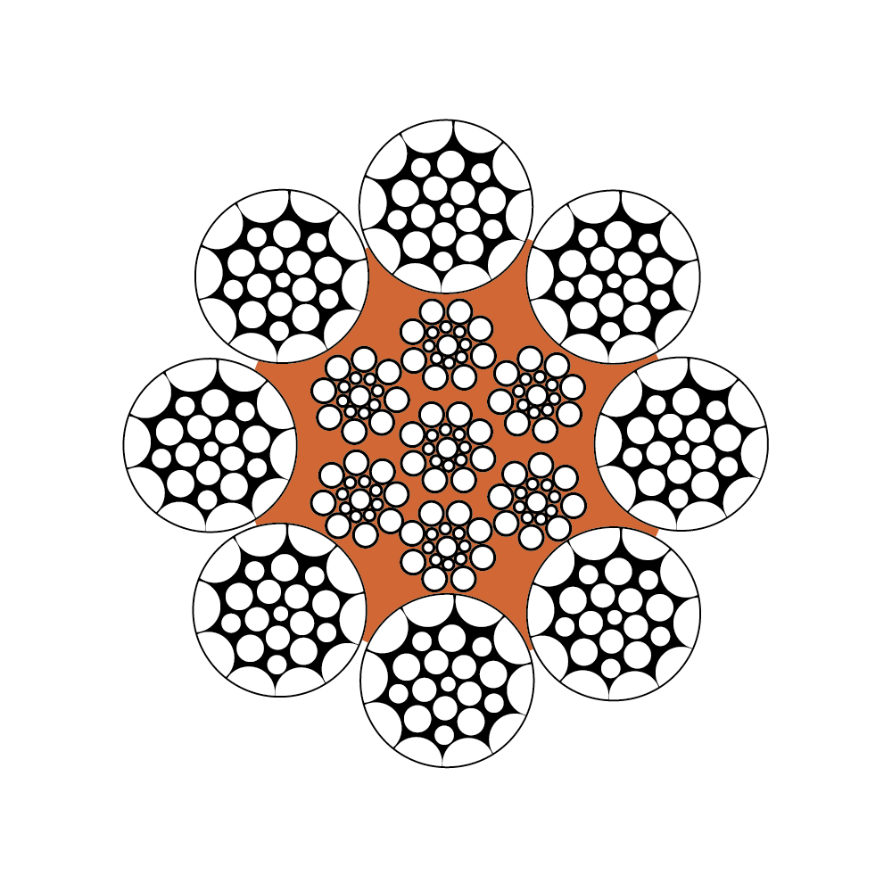 TYCFORM 8P