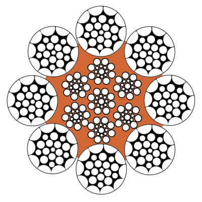 Tycform 8P