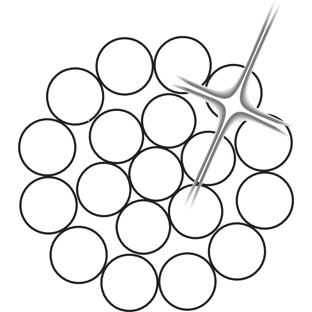 1x19 Inox
