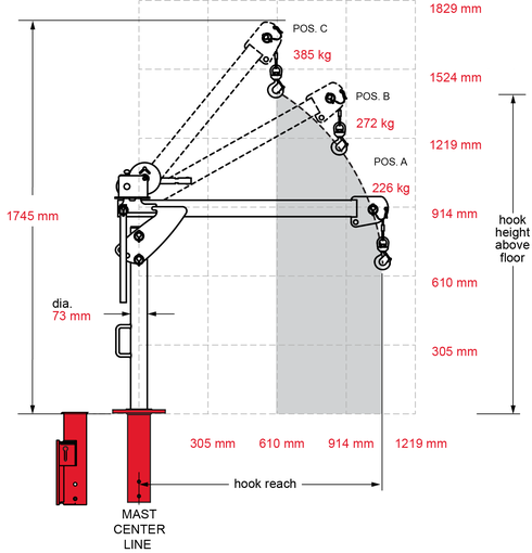 Croquis base enterrada grúa Davit Crane 5PF5