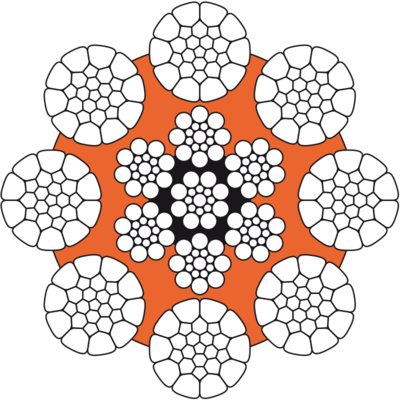 Cable VEROPRO 8