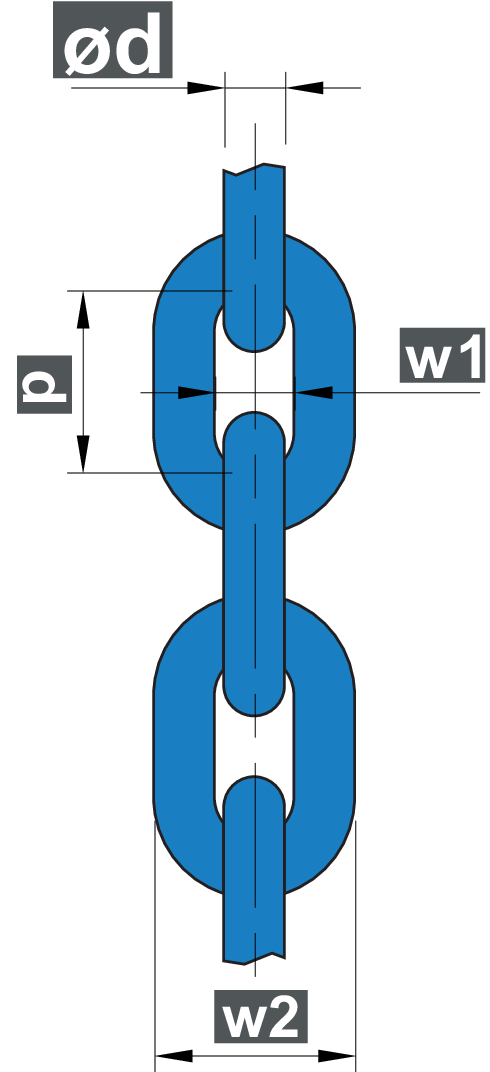 Cadena de elevación grado 10