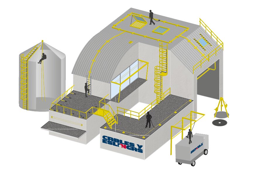 Planetario seguridad en altura - Cables y Eslingas SLU
