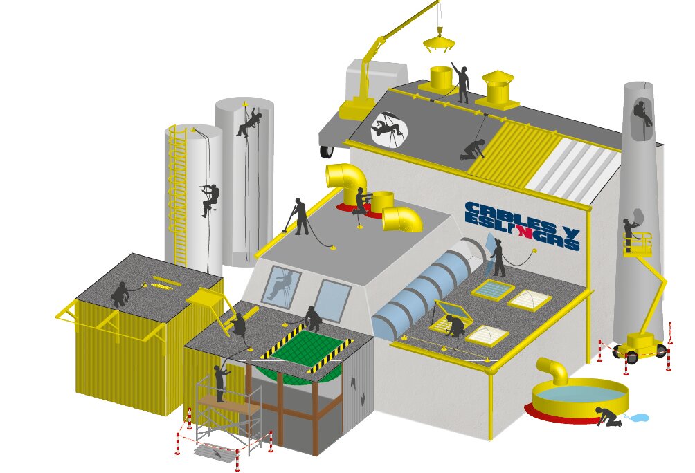 Planetario trabajos verticales - Cables y Eslingas SLU