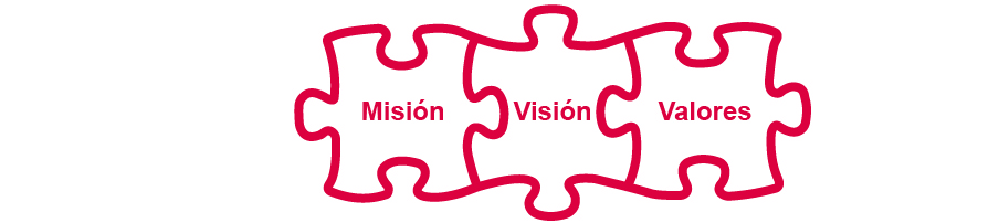 Misión, visión y valores Rompecabezas con misión, visión y valores