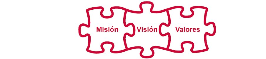 Misión, visión y valores Rompecabezas con misión, visión y valores