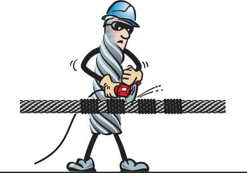 Corte de cable